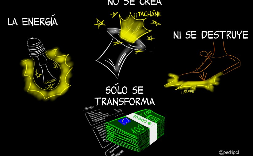 ciclo de la energía en España