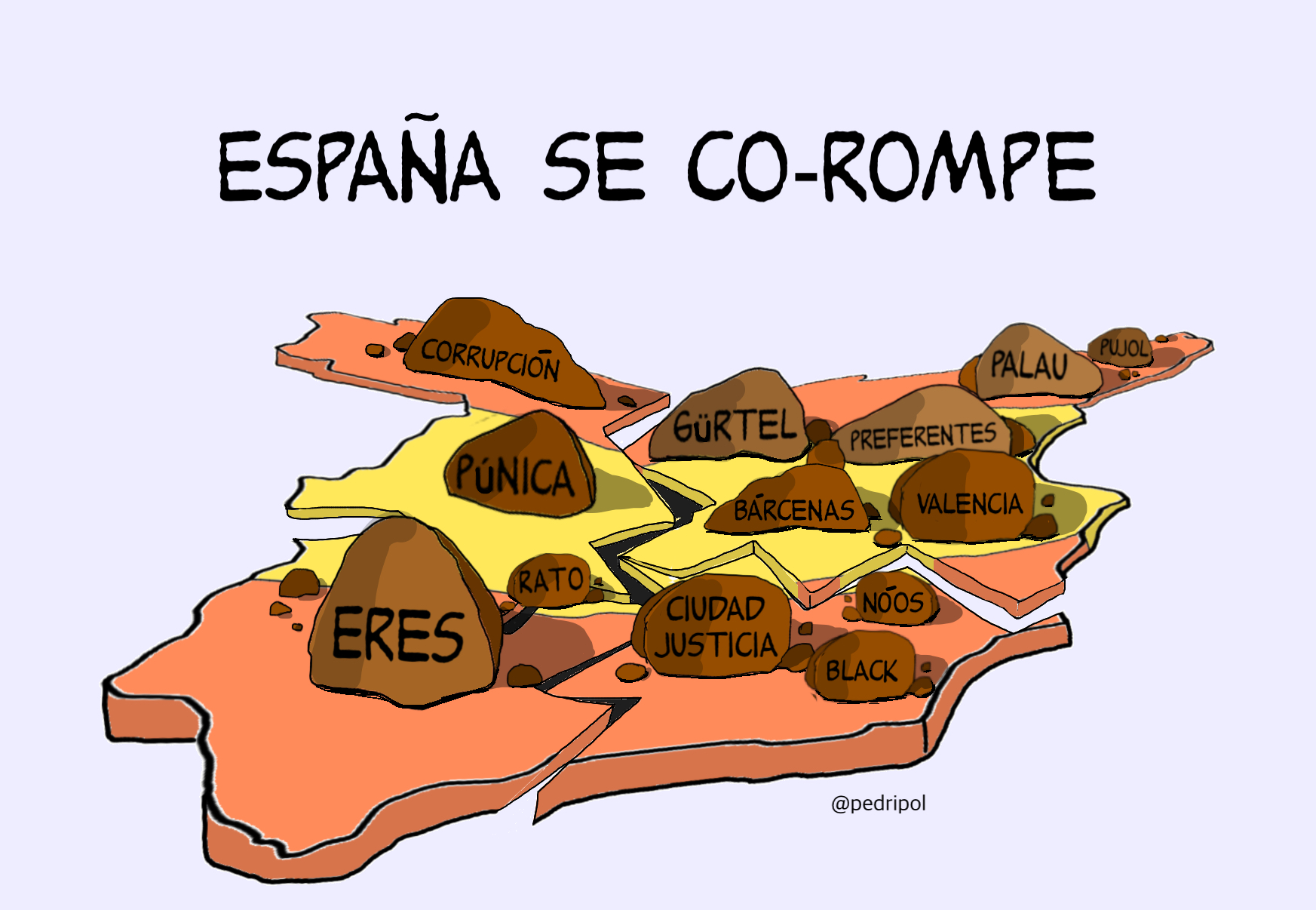 España se co-rompe