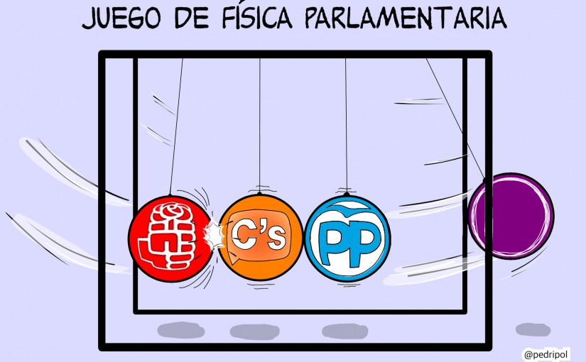 Física parlamentaria