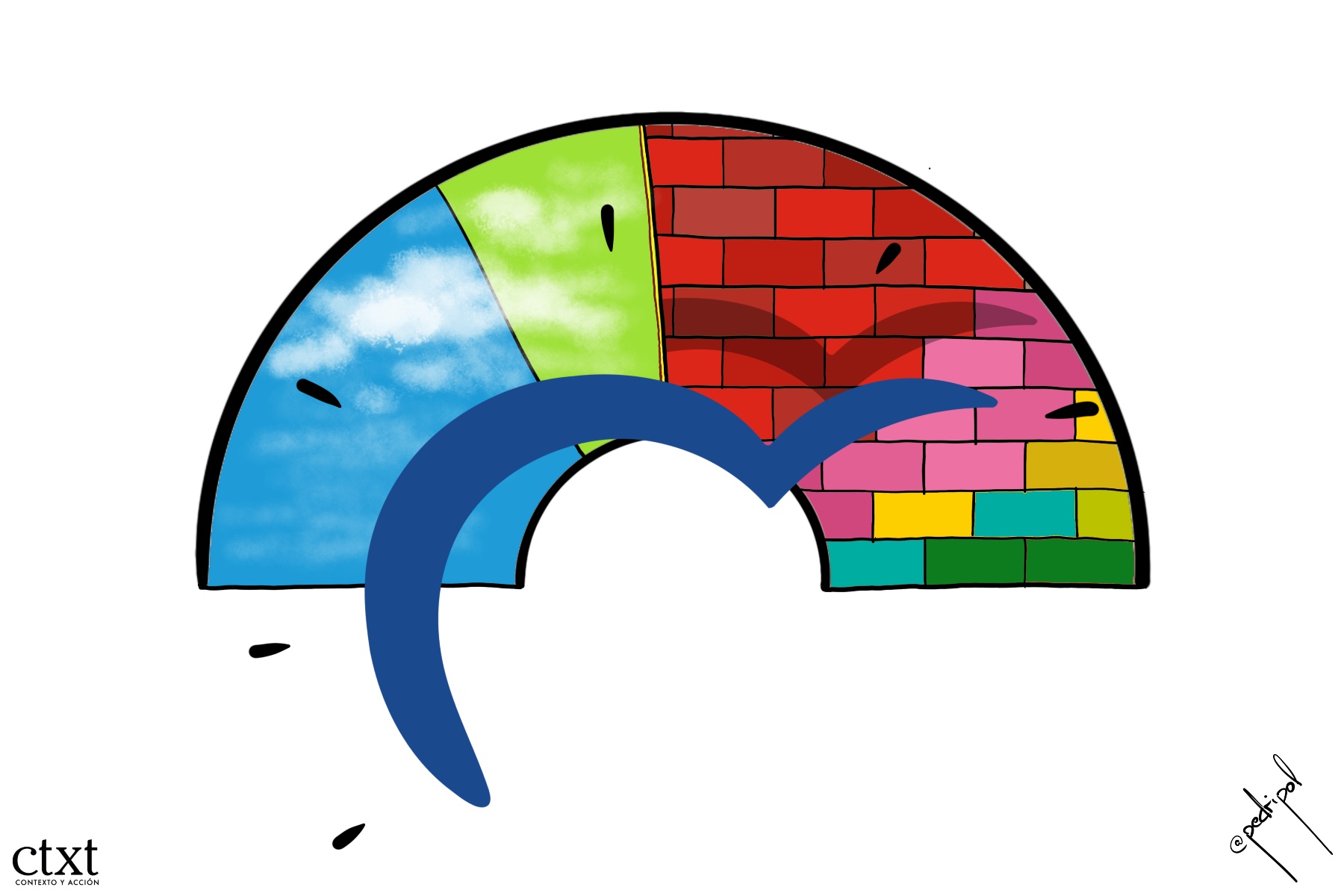 Contra el muro democrático